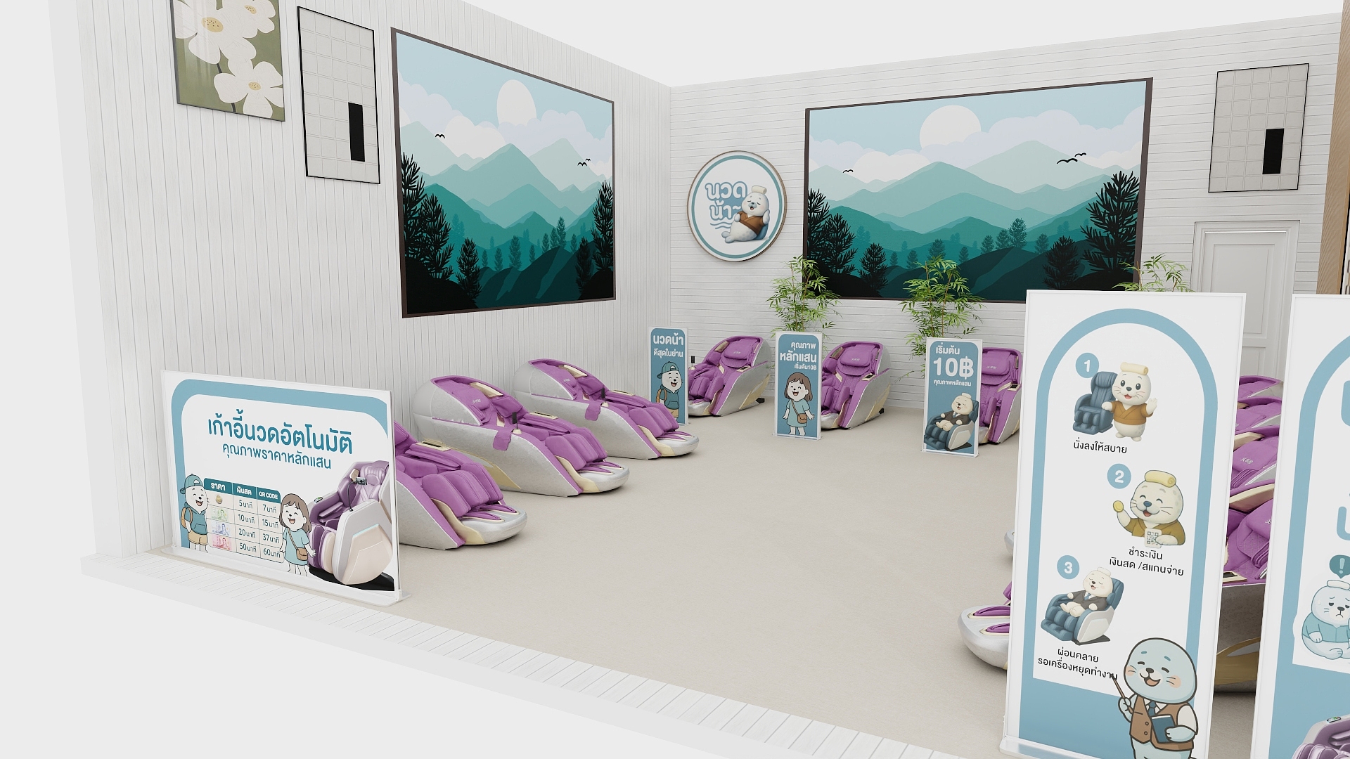 ภาพรวมการติดตั้ง