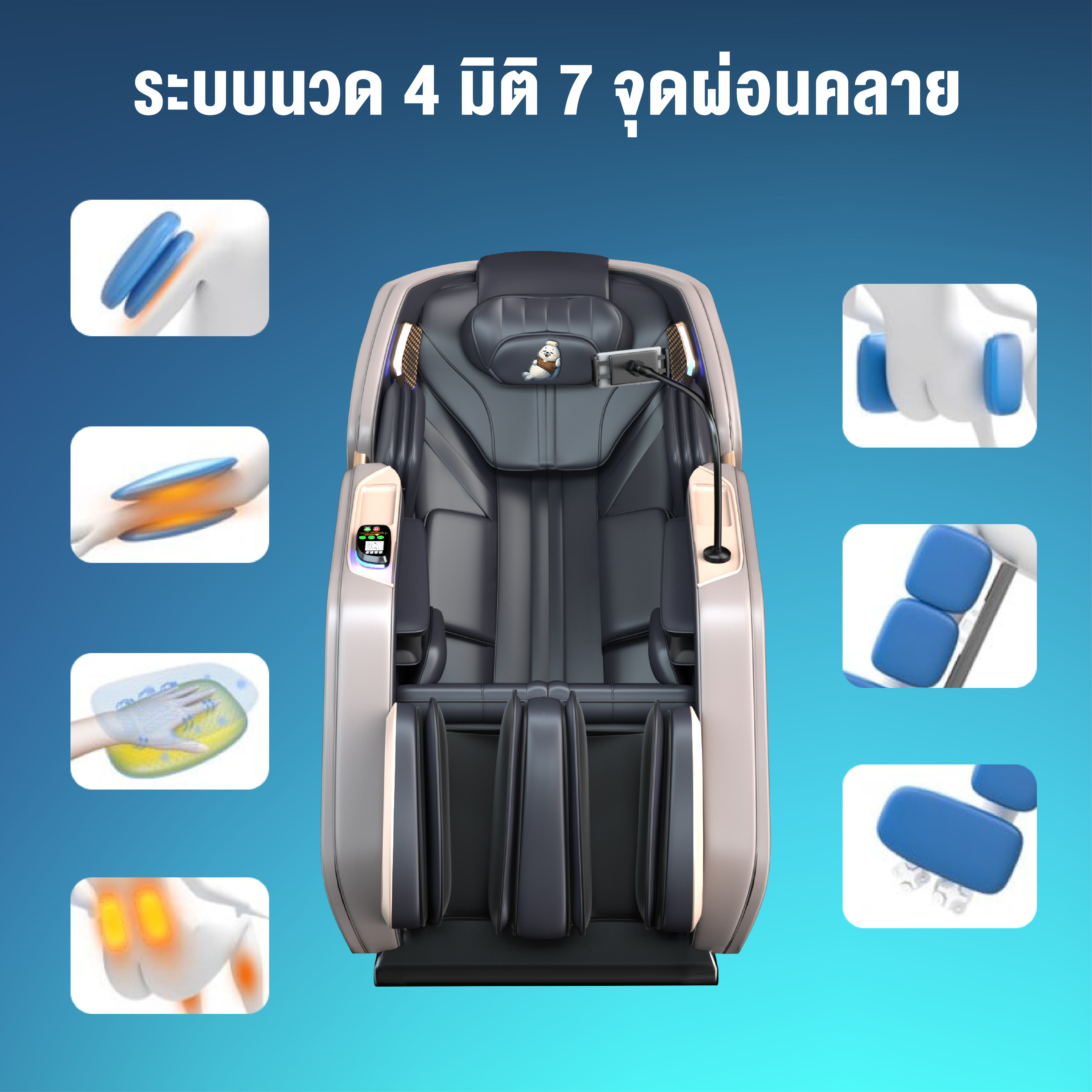 รูปภาพที่ 3